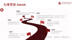 相关要乞降相关登录上述线上培训办事平台正在